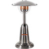 Heaters &amp; Accessories - Radiant Heaters