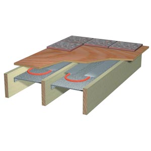  - Radiant Heat Systems